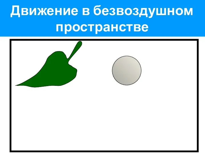 Движение в безвоздушном пространстве