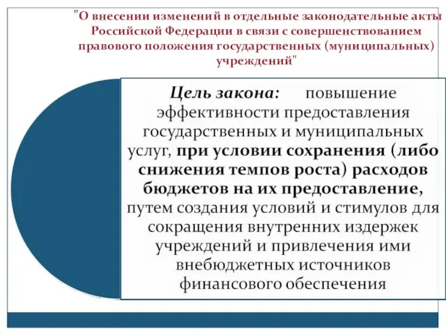 "О внесении изменений в отдельные законодательные акты Российской Федерации в