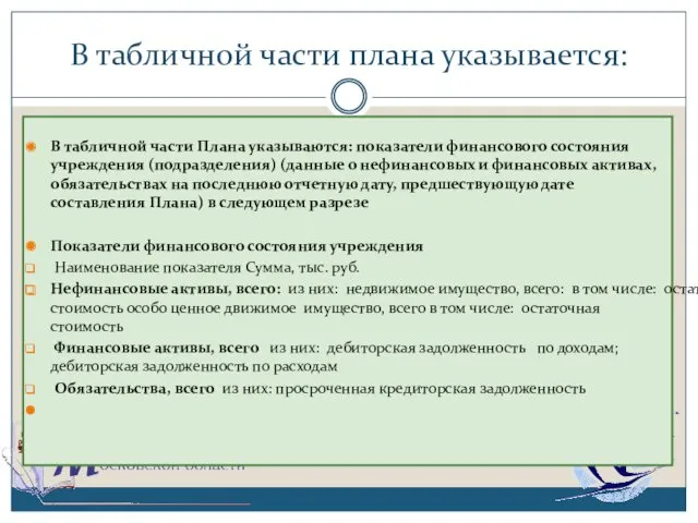 В табличной части плана указывается: В табличной части Плана указываются: