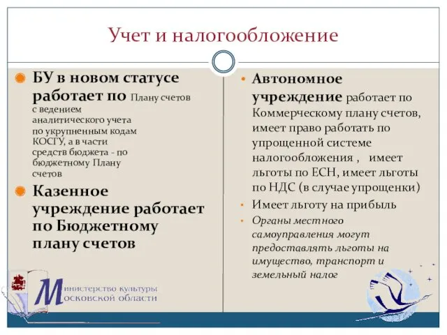 Учет и налогообложение БУ в новом статусе работает по Плану