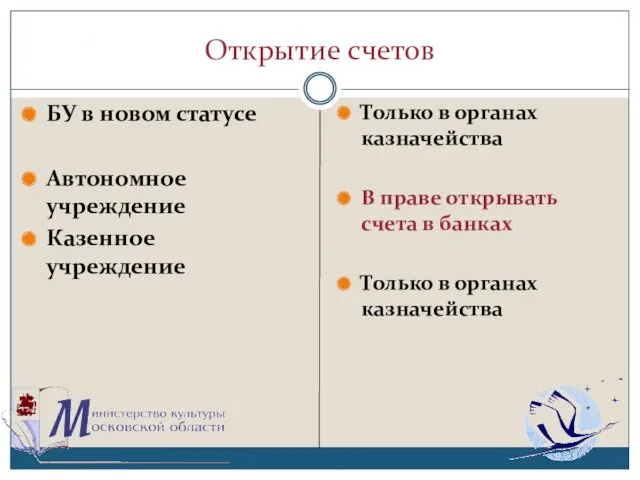 Открытие счетов БУ в новом статусе Автономное учреждение Казенное учреждение