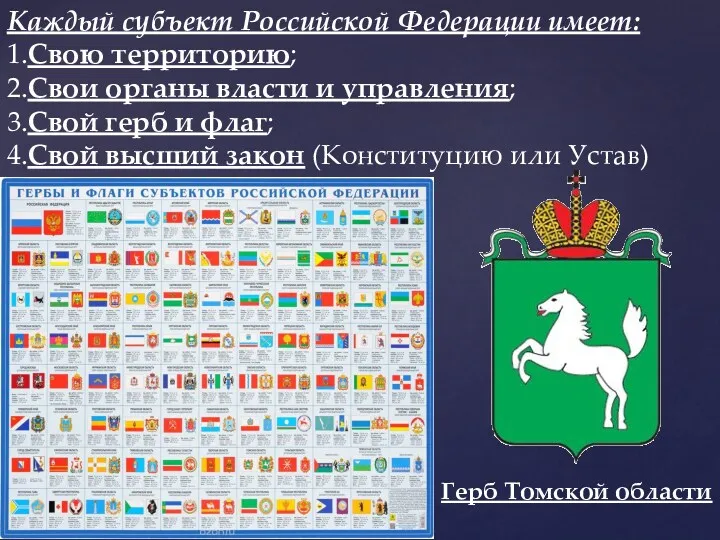 Каждый субъект Российской Федерации имеет: 1.Свою территорию; 2.Свои органы власти