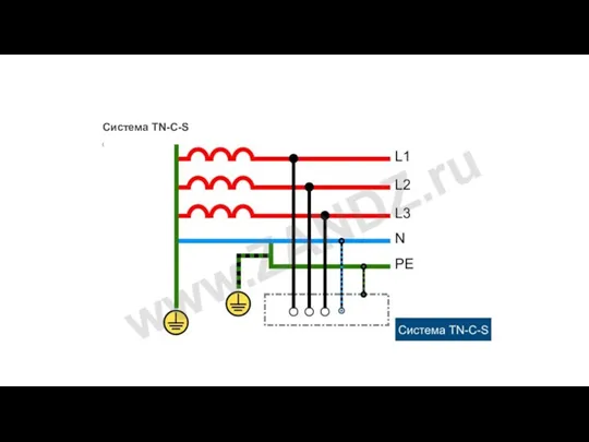 Система TN-C-S Система