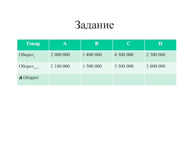 Задание