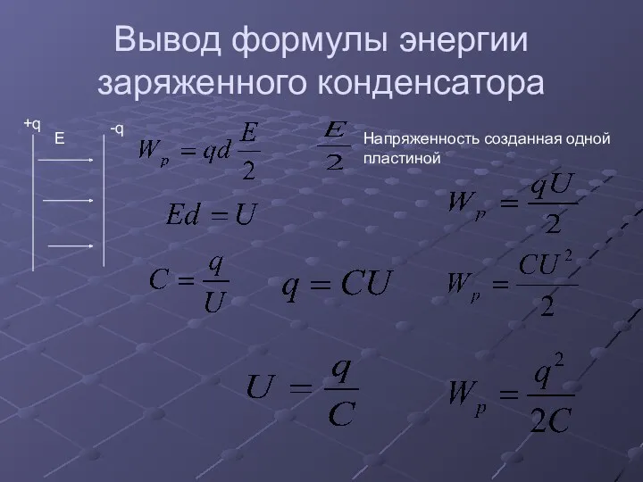 Вывод формулы энергии заряженного конденсатора Е +q -q Напряженность созданная одной пластиной