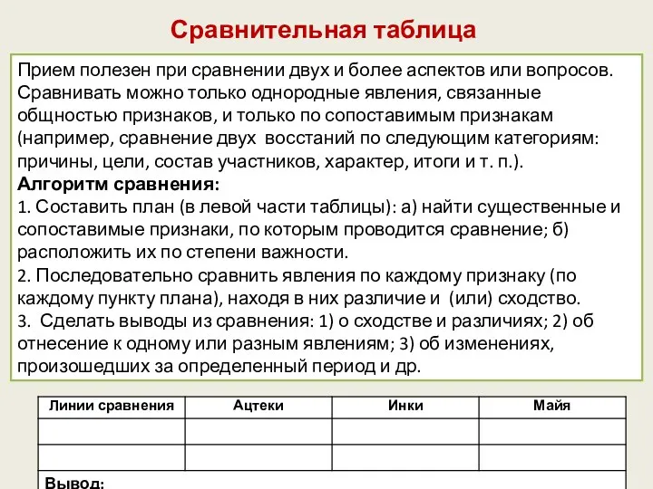 Прием полезен при сравнении двух и более аспектов или вопросов.