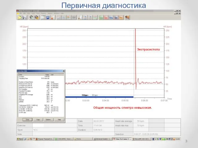 Первичная диагностика