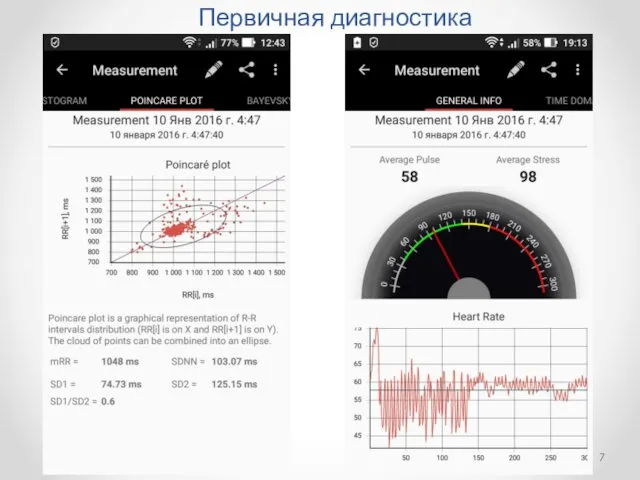 Первичная диагностика