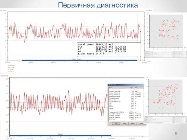 Первичная диагностика