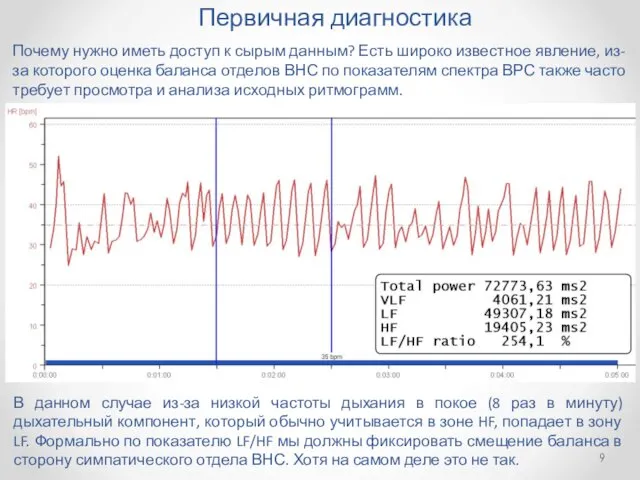 Первичная диагностика В данном случае из-за низкой частоты дыхания в покое (8 раз