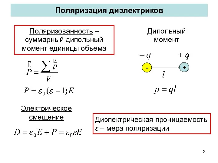 Поляризация диэлектриков Поляризованность – суммарный дипольный момент единицы объема Электрическое