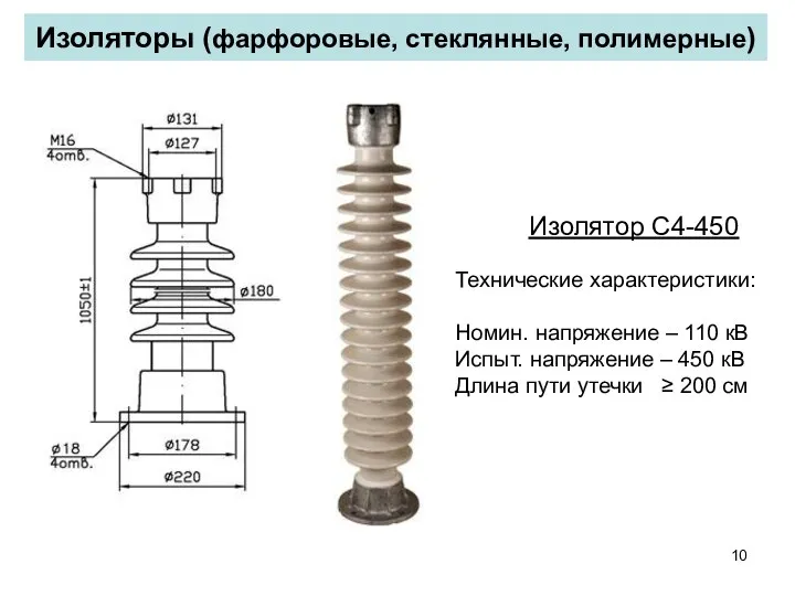 Изоляторы (фарфоровые, стеклянные, полимерные) Изолятор С4-450 Технические характеристики: Номин. напряжение