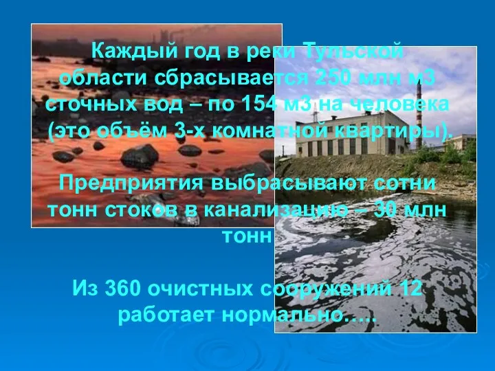 Каждый год в реки Тульской области сбрасывается 250 млн м3