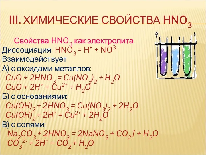 III. ХИМИЧЕСКИЕ СВОЙСТВА HNO3 Свойства HNO3 как электролита Диссоциация: HNO3