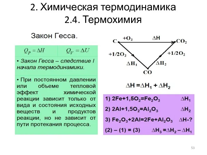 2. Химическая термодинамика 2.4. Термохимия