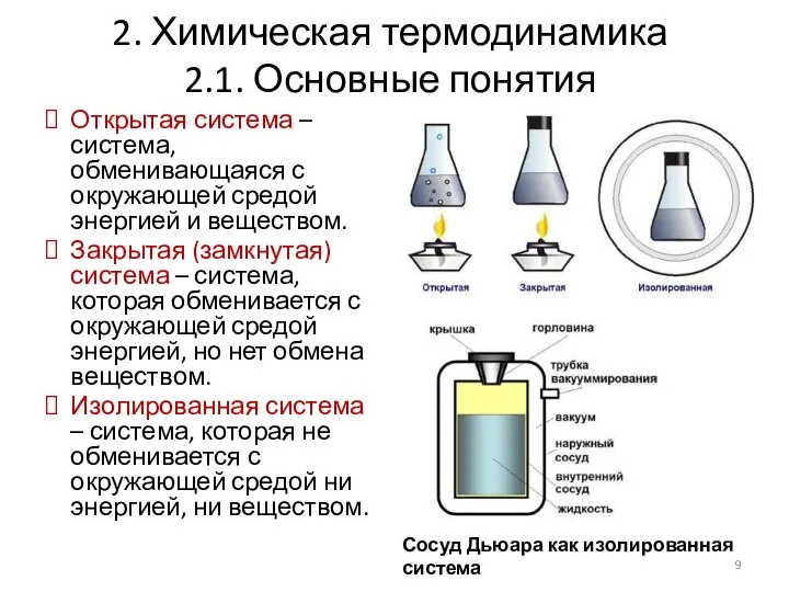 2. Химическая термодинамика 2.1. Основные понятия Открытая система – система,