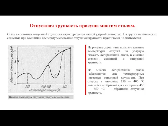 Отпускная хрупкость присуща многим сталям. Сталь в состоянии отпускной хрупкости