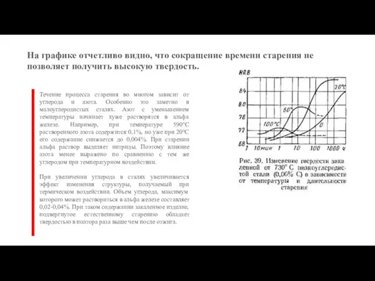 Течение процесса старения во многом зависит от углерода и азота.