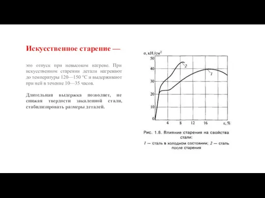 Искусственное старение — это отпуск при невысоком нагреве. При искусственном