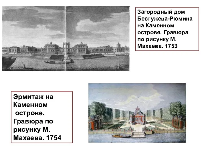 Загородный дом Бестужева-Рюмина на Каменном острове. Гравюра по рисунку М. Махаева. 1753 Эрмитаж