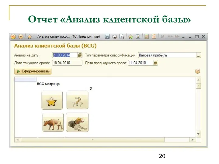 Отчет «Анализ клиентской базы»