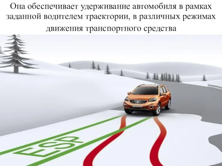 Она обеспечивает удерживание автомобиля в рамках заданной водителем траектории, в различных режимах движения транспортного средства