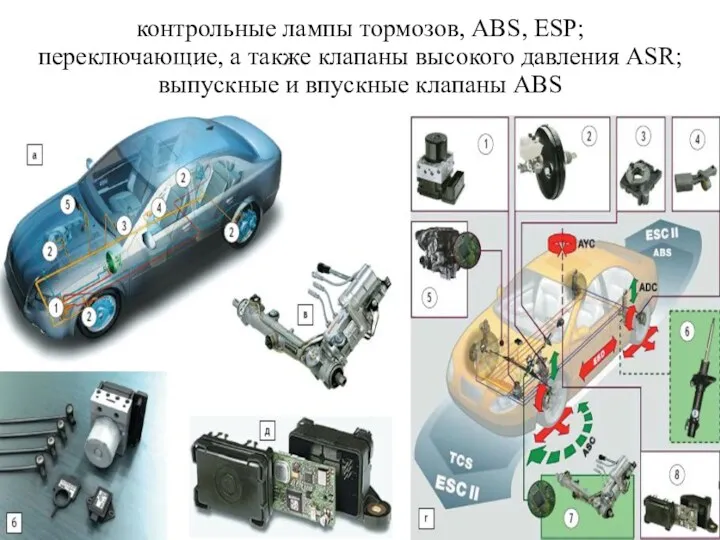 контрольные лампы тормозов, ABS, ESP; переключающие, а также клапаны высокого