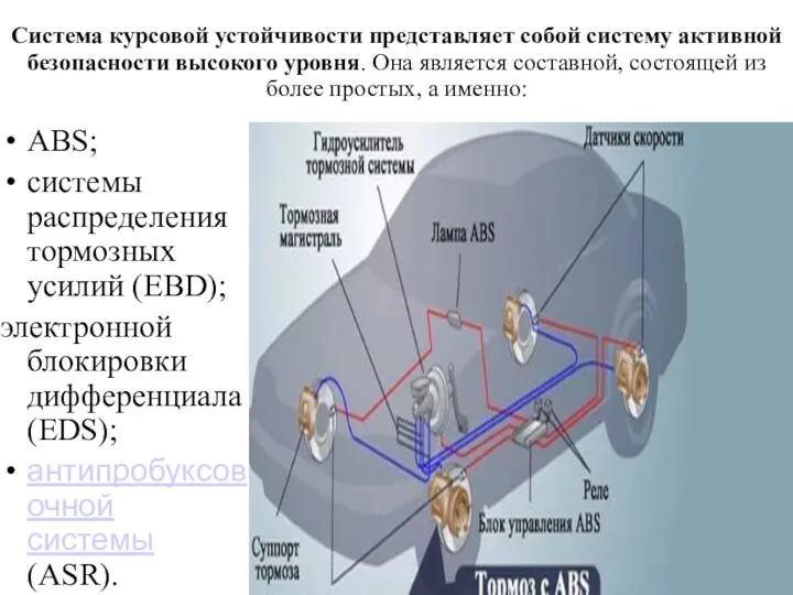 Система курсовой устойчивости представляет собой систему активной безопасности высокого уровня.