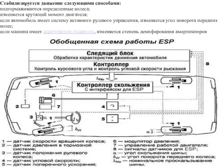 Стабилизируется движение следующими способами: подтормаживаются определенные колеса; изменяется крутящий момент