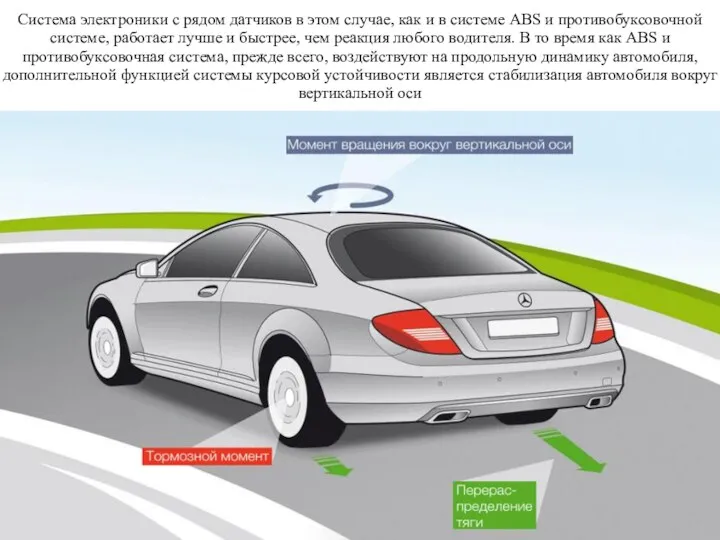 Система электроники с рядом датчиков в этом случае, как и