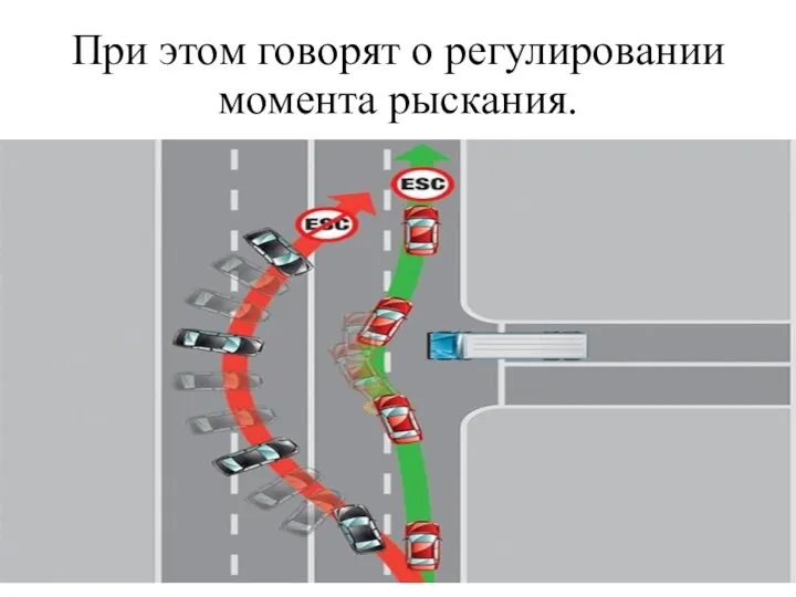 При этом говорят о регулировании момента рыскания.