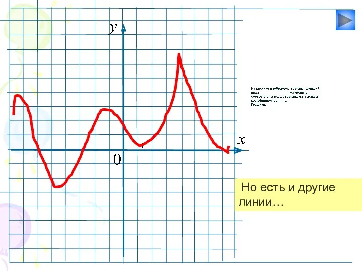 Но есть и другие линии…