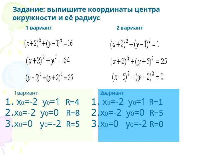 1 вариант 2 вариант 1вариант х0=-2 у0=1 R=4 х0=-2 у0=0