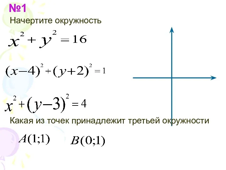 №1 Начертите окружность Какая из точек принадлежит третьей окружности