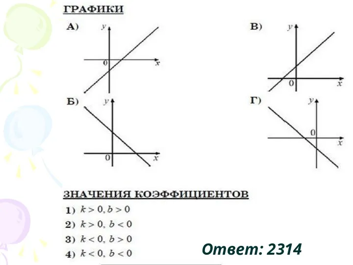 Ответ: 2314