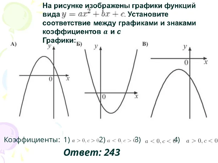 Коэффициенты: 1) 2) 3) 4) Ответ: 243