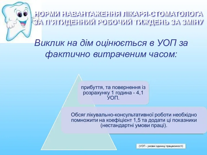 Виклик на дім оцінюється в УОП за фактично витраченим часом: