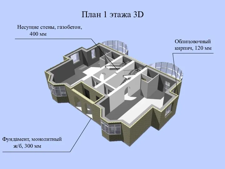 План 1 этажа 3D Облицовочный кирпич, 120 мм Несущие стены,
