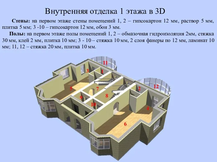 Внутренняя отделка 1 этажа в 3D Стены: на первом этаже