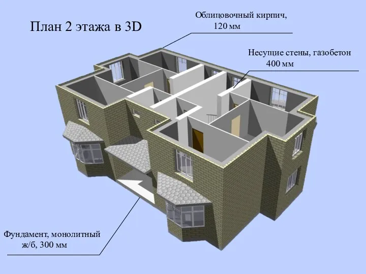 План 2 этажа в 3D Несущие стены, газобетон 400 мм