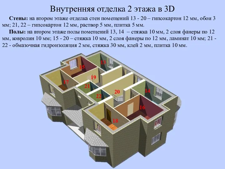 Внутренняя отделка 2 этажа в 3D Стены: на втором этаже