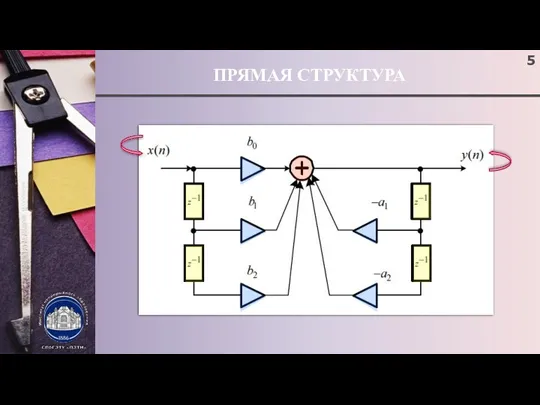 ПРЯМАЯ СТРУКТУРА