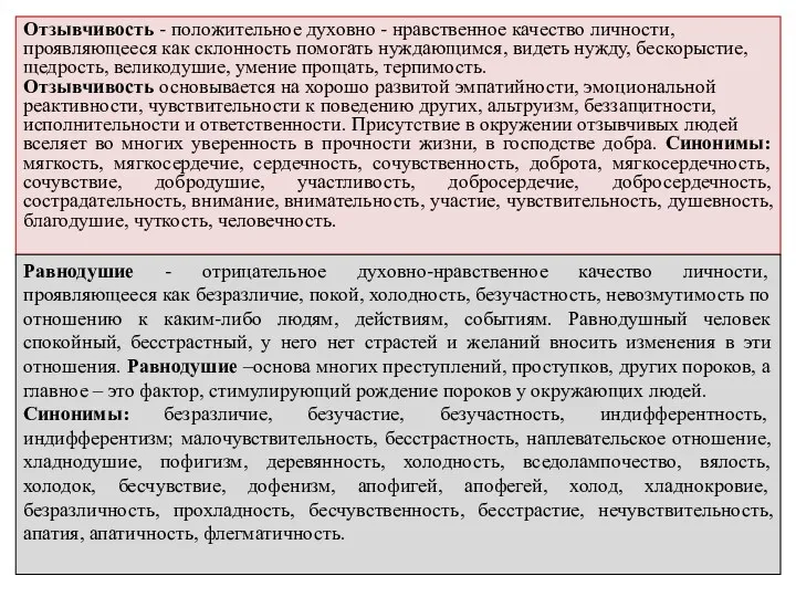 Отзывчивость - положительное духовно - нравственное качество личности, проявляющееся как