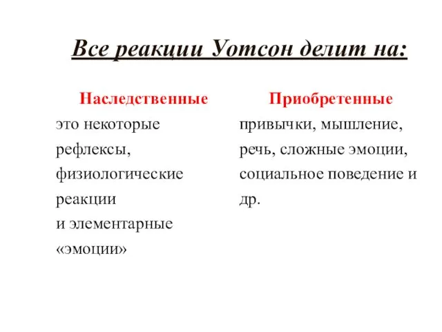 Все реакции Уотсон делит на: Наследственные это некоторые рефлексы, физиологические