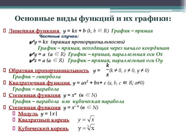 Линейная функция y = kx + b (k, b ∈