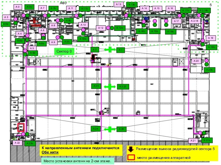 Место установки антенн на 2-ом этаже. АФУ А 4 А