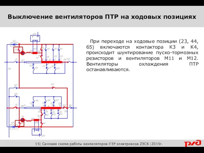 15| Силовая схема работы вентиляторов ПТР электровоза 2ЭС6 |2015г. Выключение