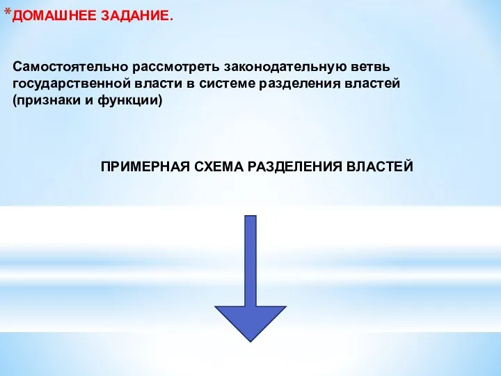 ДОМАШНЕЕ ЗАДАНИЕ. Самостоятельно рассмотреть законодательную ветвь государственной власти в системе