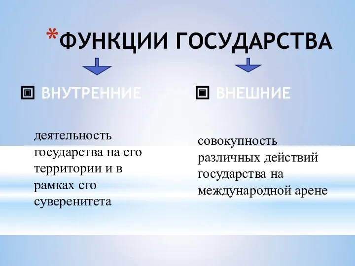 ФУНКЦИИ ГОСУДАРСТВА ВНУТРЕННИЕ ВНЕШНИЕ деятельность государства на его территории и