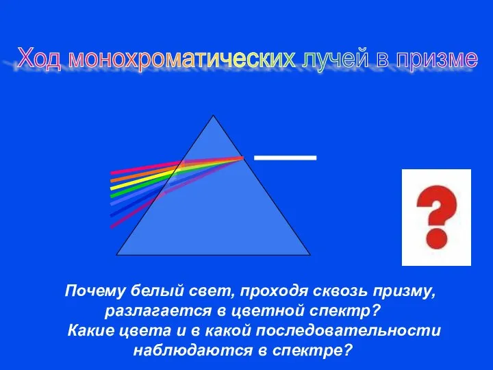 Ход монохроматических лучей в призме Почему белый свет, проходя сквозь